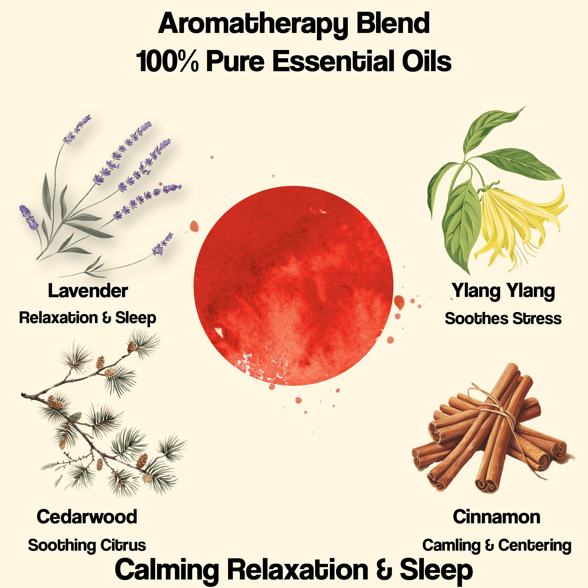 Kyoto Nightfall Wax Melts with Cedarwood, Cinnamon, Lavender & Ylang Ylang – 10 Petal Pack