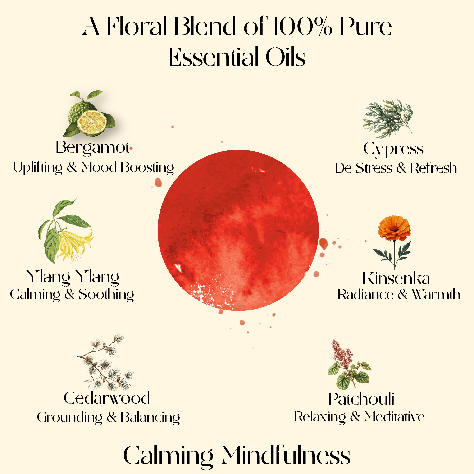 Golden Petals Candle with Bergamot, Ylang Ylang, Cedarwood, Cypress, Kinsenka & Patchouli – 150g